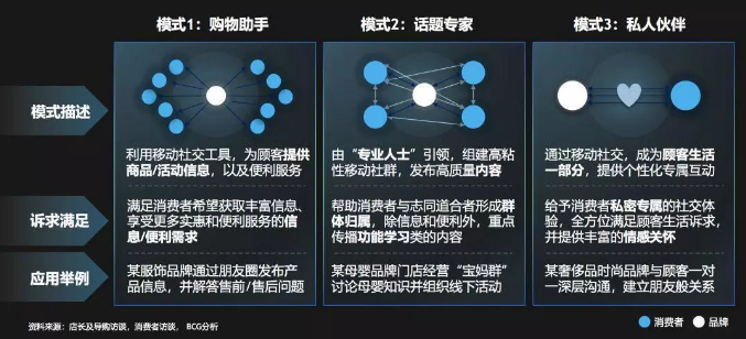 金华鑫扬网络科技有限公司开发小程序
